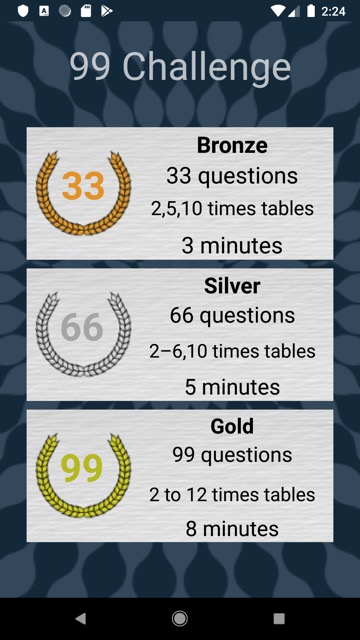Earn your Bronze, Silver and Gold 99 Challenge awards.